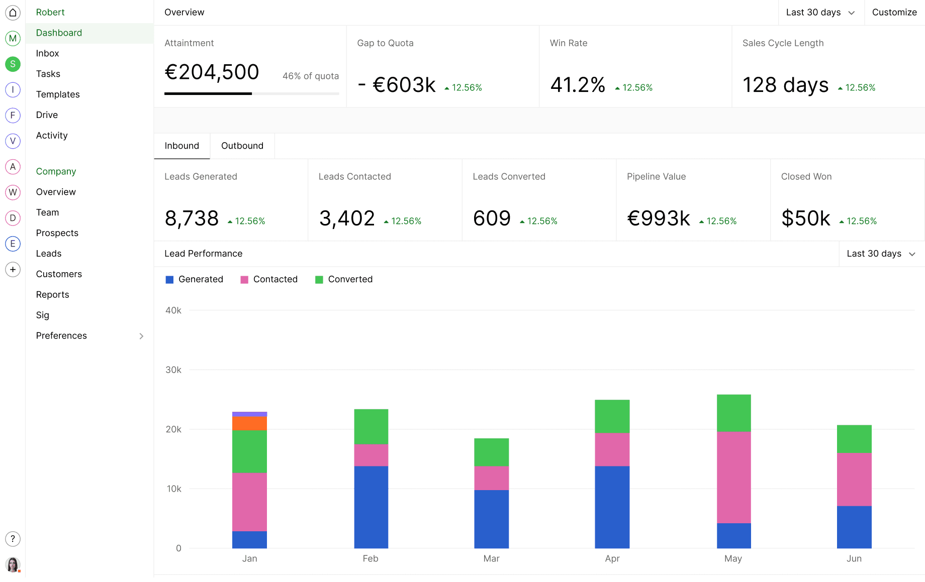 AI-powered chatbot builder for automated customer engagement.
